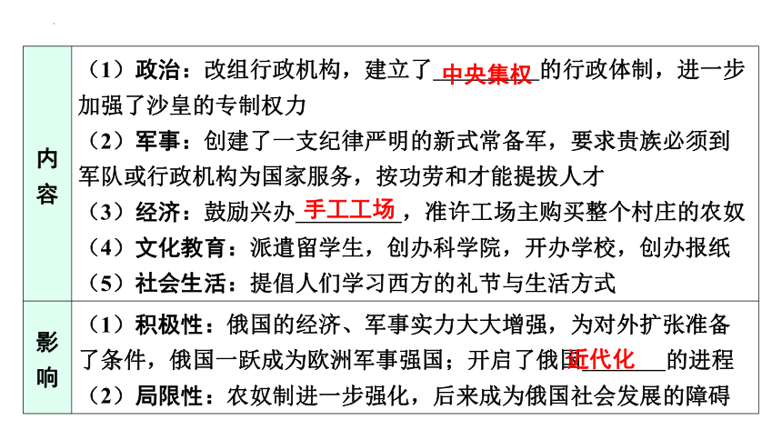 2024年广东省中考历史一轮复习：第四单元 殖民地人民的反抗与资本主义制度的扩展 课件(共61张PPT)