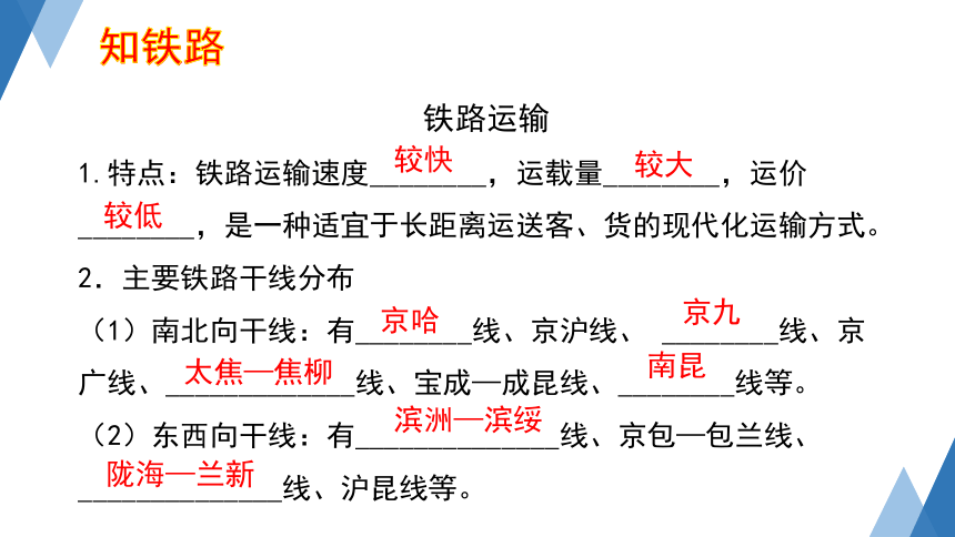 4.3 交通运输业 第2课时 四通八达的交通运输网 课件(共32张PPT)2023-2024学年八年级地理上学期湘教版