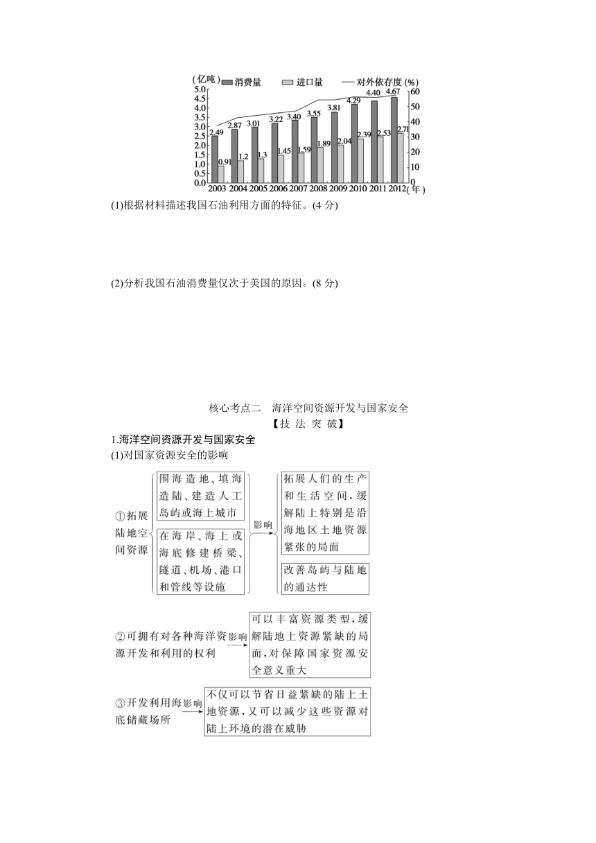 2023届高三地理二轮专题复习学案 专题十一 资源安全与国家安全