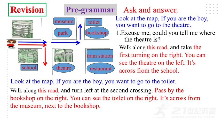 (新课标) Unit 3 Could you please where the restrooms are Section A Grammar focus-4c 语法课优质课课件(共41张PPT)