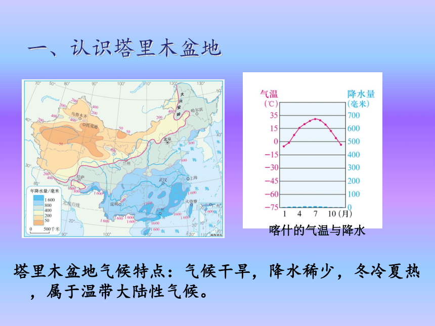 鲁教版（五四学制）七年级下册地理 第八章 第二节 干旱的宝地——塔里木盆地 课件(共36张PPT)