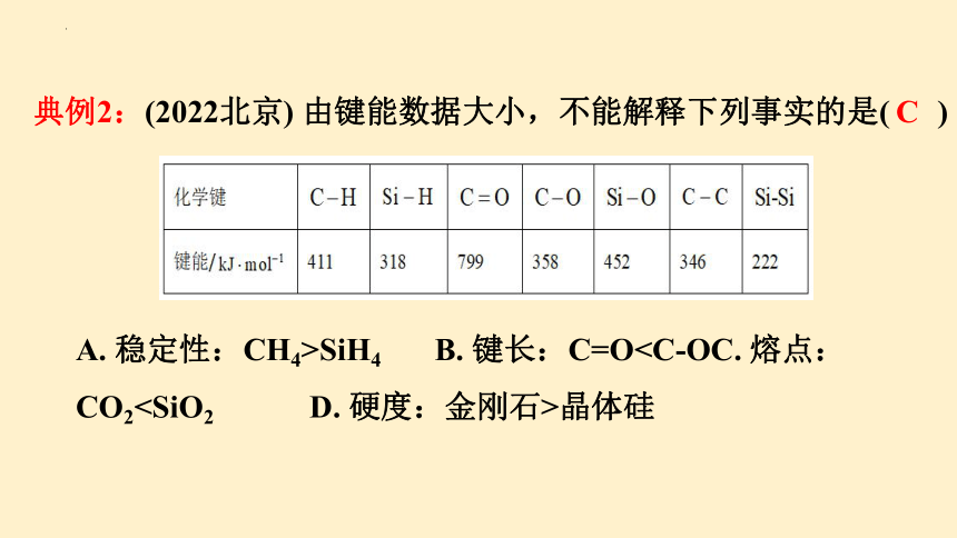 第二章 分子结构与性质 整理与提升-高二化学课件（人教版2019选择性必修2）（共33张PPT）
