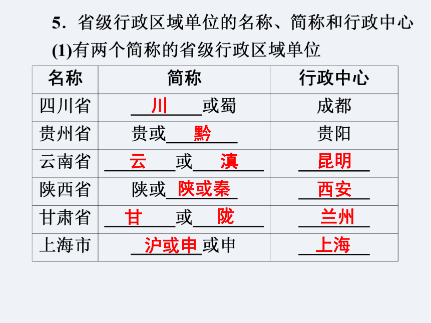 湘教版八年级地理课件  第1章  第2节  中国的行政区划（共45张PPT）