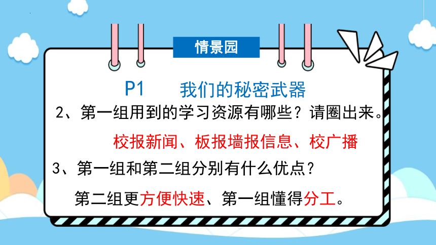 广东教育出版社心理健康三年级下册  会用学习资源 课件 (14张PPT)