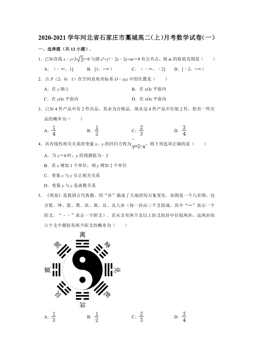 2020-2021学年河北省石家庄市藁城高二（上）月考数学试卷（一）(Word解析版)