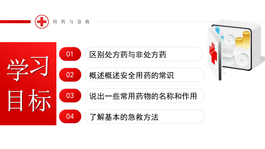 8.2用药与急救课件（共26张PPT）-2022-2023学年人教版生物八年级下册