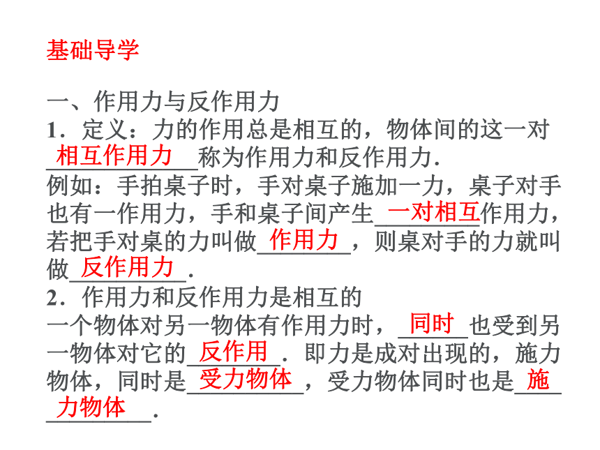 鲁科版（2019）高中物理必修一 5.4 牛顿第三运动定律 课件 （共39张PPT）