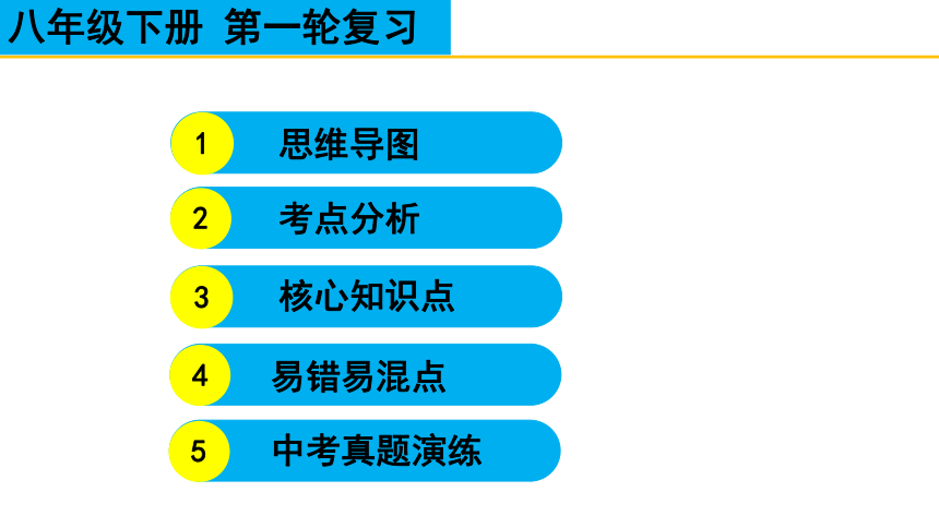 2024年中考一轮道德与法治复习：走进社会生活 课件(共29张PPT)