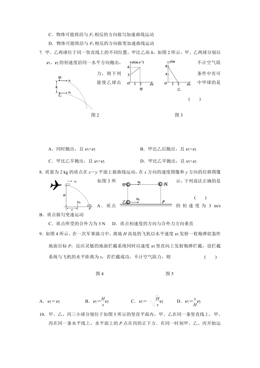 新人教版必修二高中物理5.1 曲线运动 精选习题(含答案)