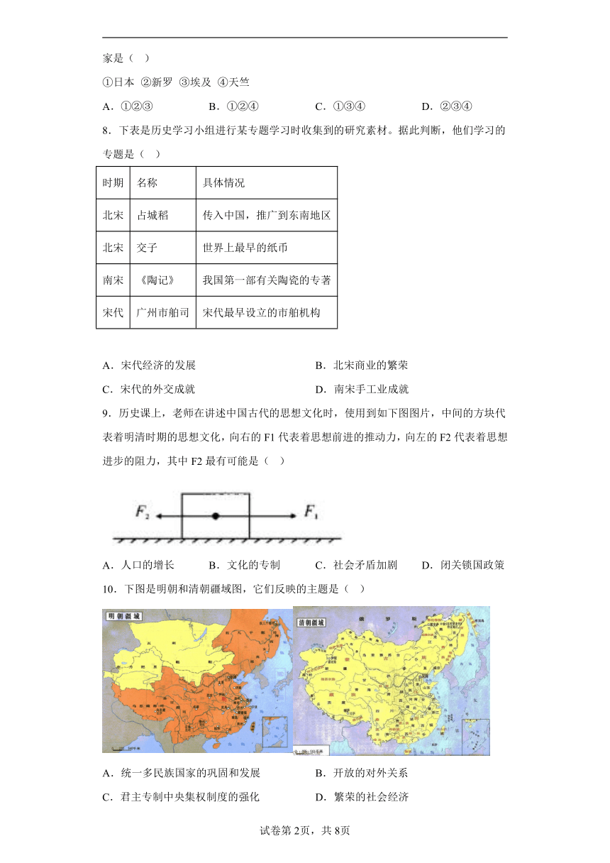 2023广东省初中学业水平考试历史仿真卷(六）（含解析）