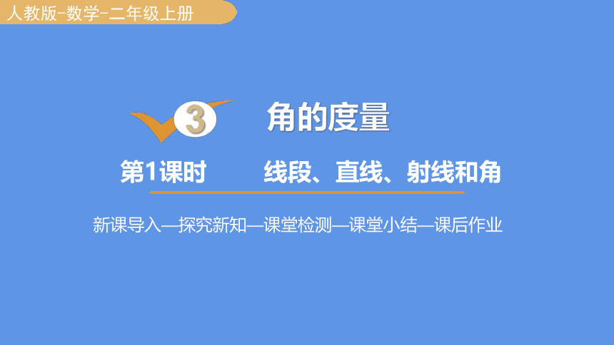 人教版 四年级数学上册3.1线段、直线、射线和角课件（22张PPT)