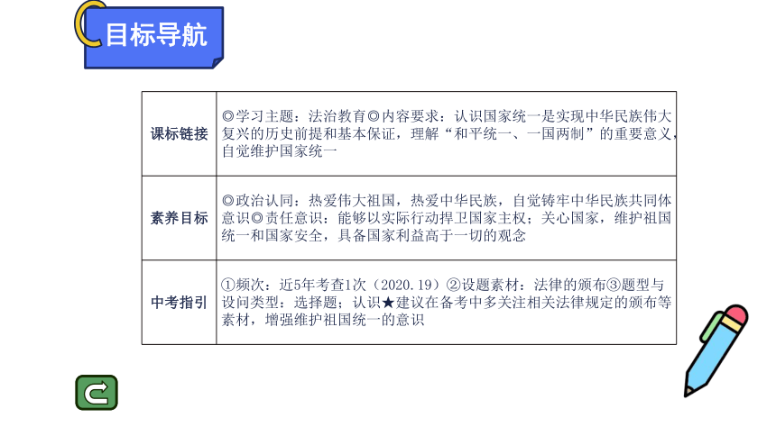 7.2 维护祖国统一  课件 (共18张PPT) 统编版 道德与法治九年级上册