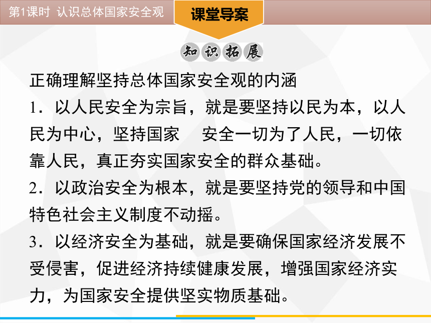 9.1　认识总体国家安全观 学案课件（38张ppt）