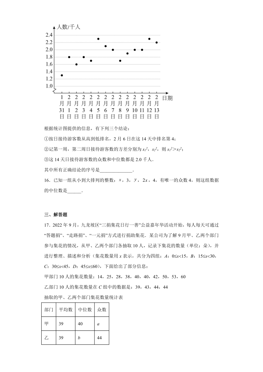 2022-2023学年浙教版八年级数学下册第三章数据分析初步单元测试（附简单答案）