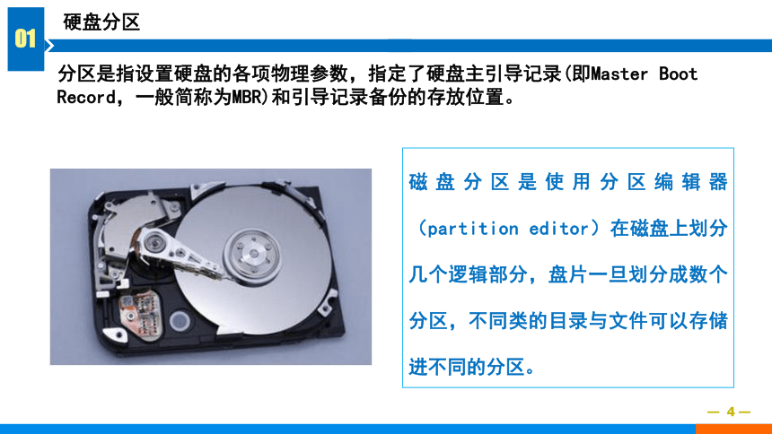 3.2硬盘分区和格式化 课件(共11张PPT)《计算机组装与维修》同步教学（电子工业版）