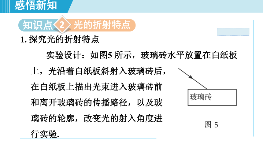 2023-2024学年苏科版八年级物理上册课件：4.1光的折射(共30张PPT)