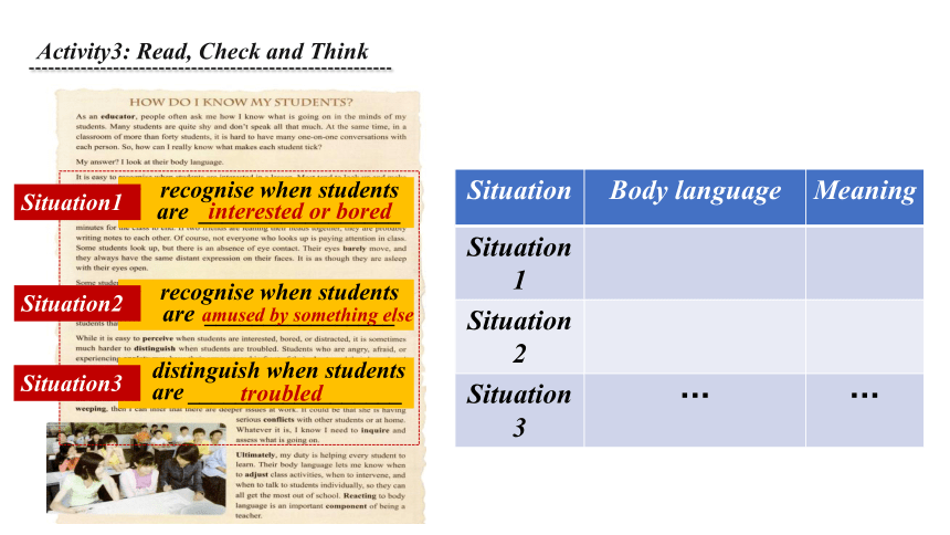 人教版（2019）选择性必修第一册Unit 4 Body Language Using Language 课件(共20张PPT)