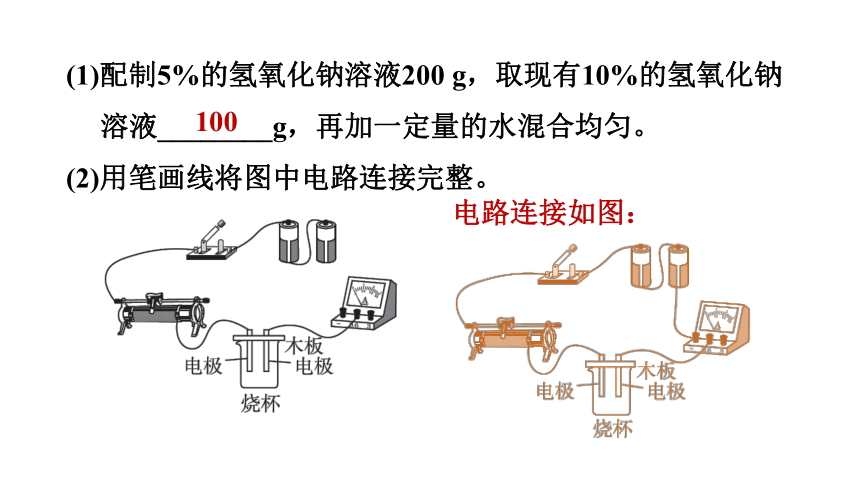 中考科学复习 实验方案的设计与评价（课件 38张PPT）