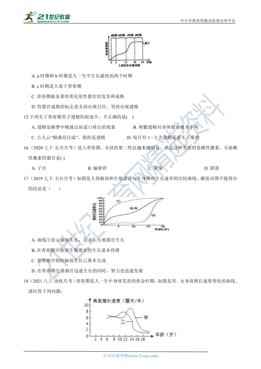 【7年级下册同步讲练测】1.2 走向成熟  知识点精炼（含答案）