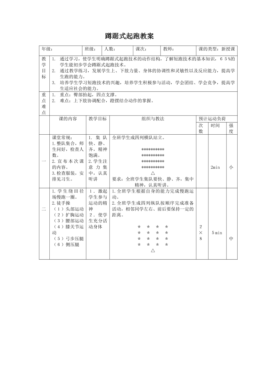 2021-2022学年人教版高中体育与健康全一册   蹲踞式起跑 教案