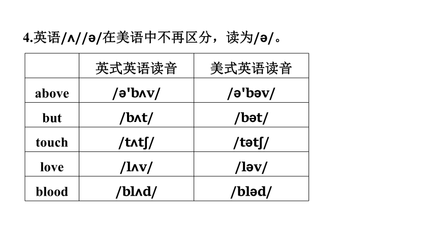 Unit 5 Languages around the world 人教版（2019）必修第一册高考一轮复习课件(共32张PPT)