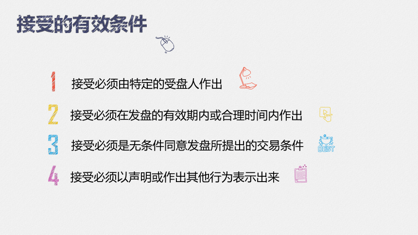 2.3 确认磋商的法律效力（3）课件(共45张PPT）-《国际贸易实务（第二版）》同步教学（高教社）