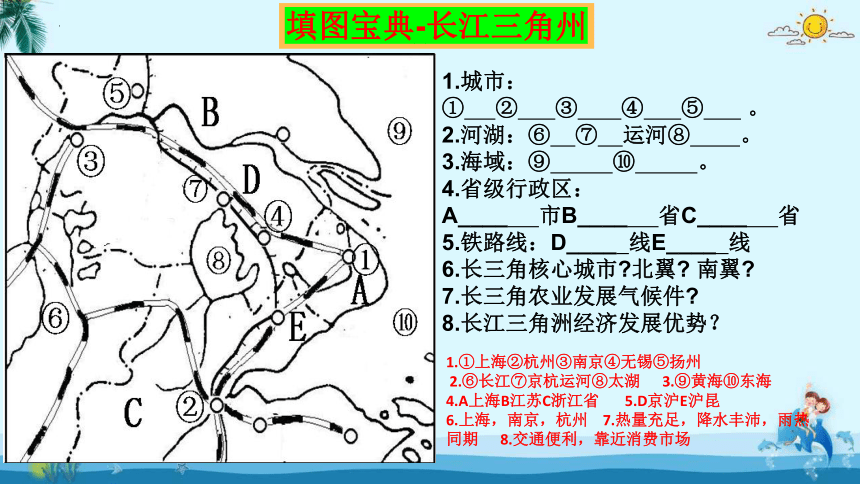 8.1 北京市的城市特征与建设成就（第1课时）-2022-2023学年八年级地理下册同步课件（湘教版）(共31张PPT)