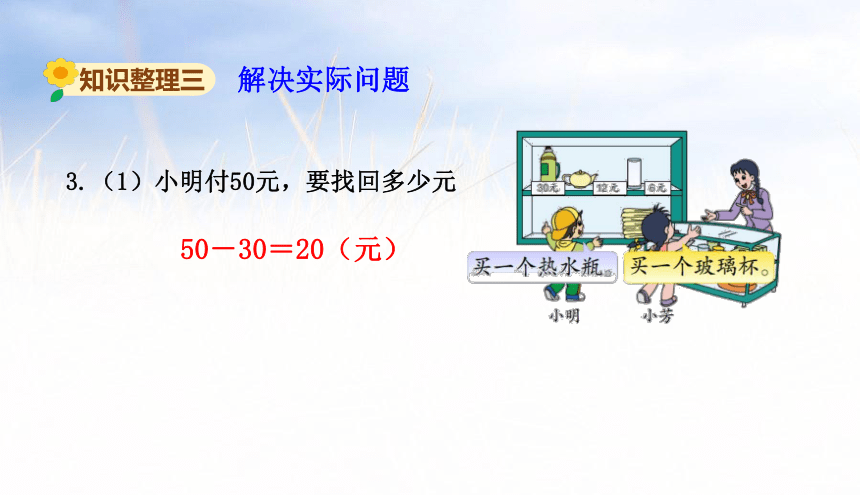 小学数学苏教版一年级下七期末复习认识人民币认识图形课件（22张PPT)