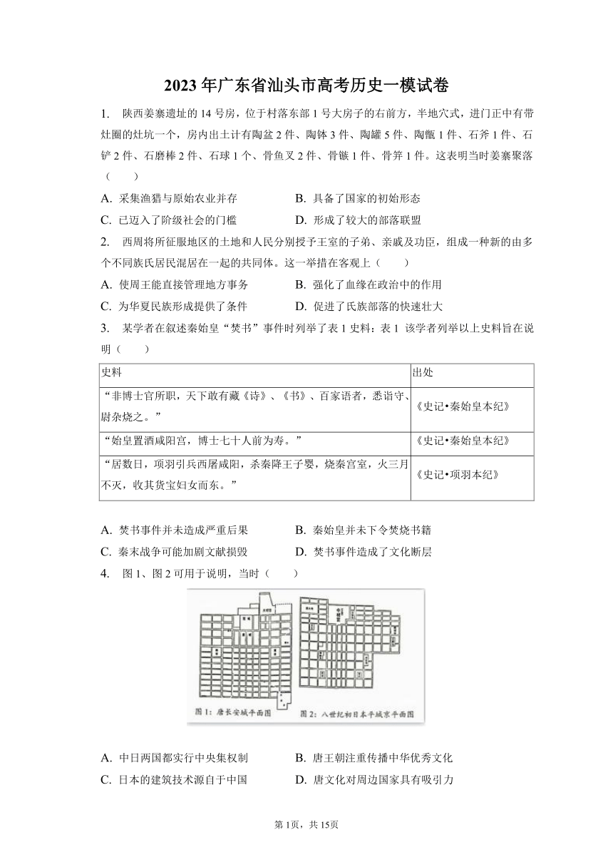 2023年广东省汕头市高考历史一模试卷（含解析）