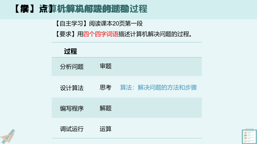 2.1 计算机解决问题的过程  课件-2022—2023学年高中信息技术教科版（2020）必修1 （28张PPT）