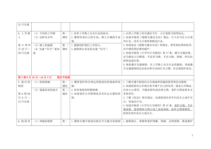 一年级上册道德与法治课堂教学要点梳理表