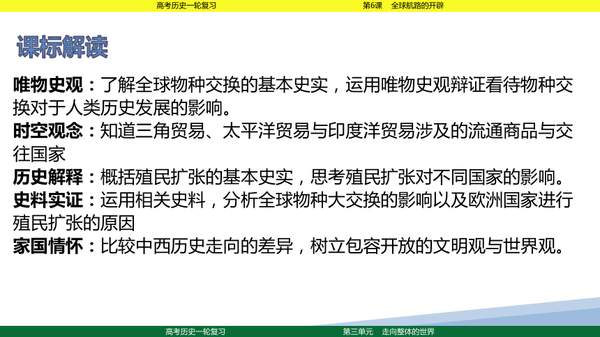 2023届高考一轮复习纲要下第7课  全球联系的初步建立与世界格局的演变课件(共32张PPT)