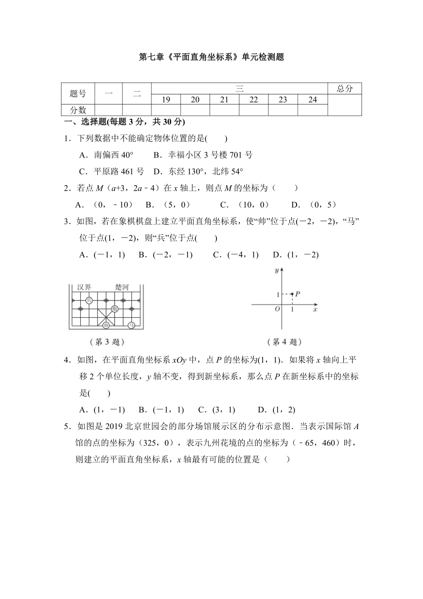 第7章 平面直角坐标系单元同步检测试题 2022-2023学年人教版七年级数学下册(含答案)