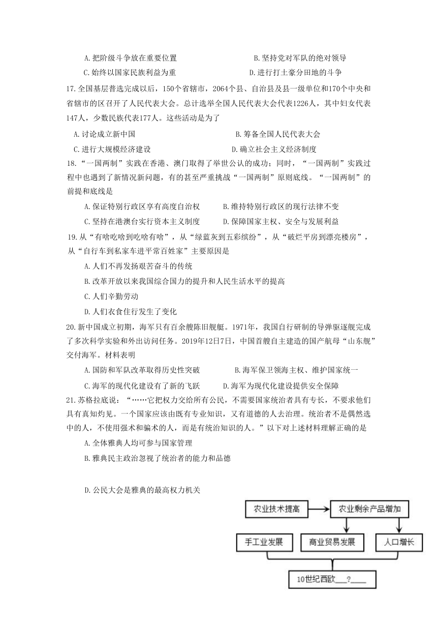 2023年广东省汕头市潮南区陈店镇中考二模历史试题（含答案）