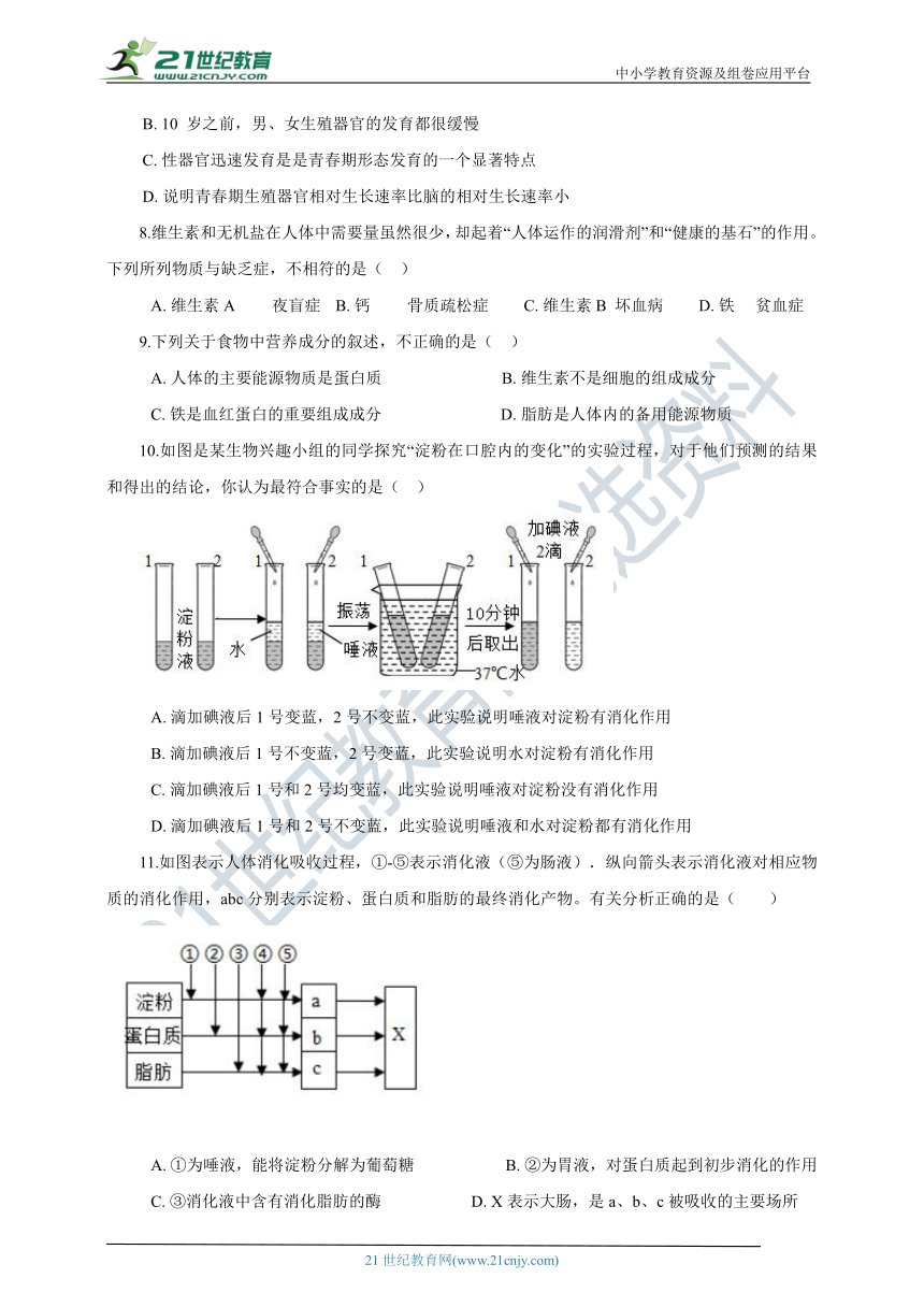 人教版2021初中生物七下期中模拟测试卷一（含解析）