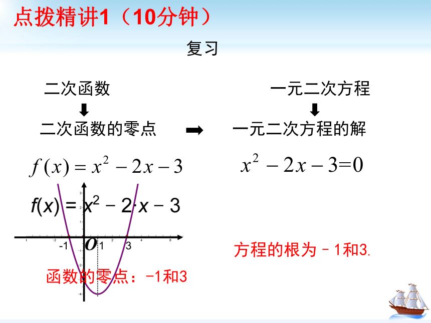 数学人教A版（2019）必修第一册4.5.1函数的零点与方程的解 课件（共15张PPT）