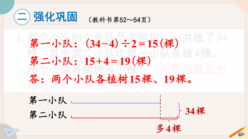 2021-2022学年苏教版四年级数学下册五 解决问题的策略 练习八（教学课件）(共23张PPT)