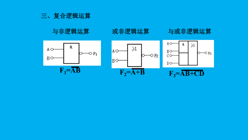 高二物理竞赛：物理电路基础及逻辑函数化简 课件(共12张PPT)