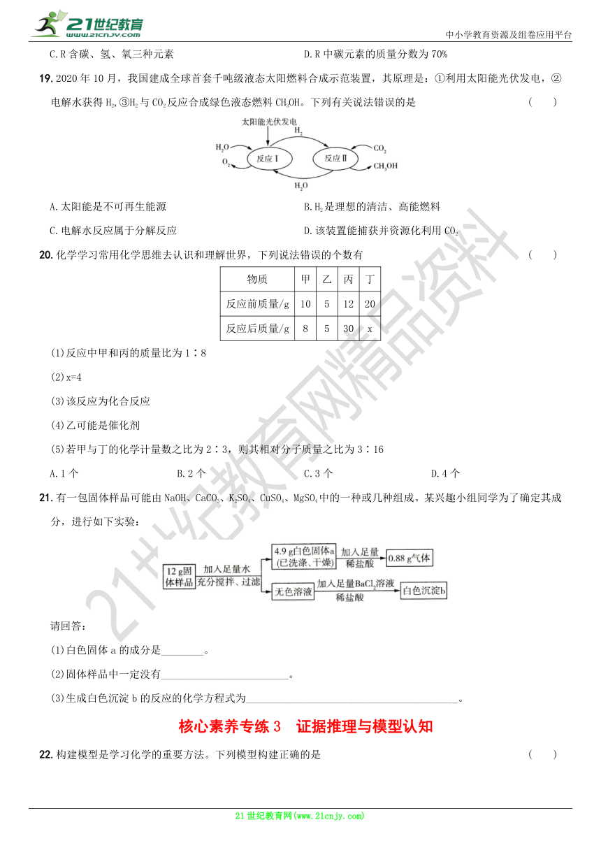 〖卷09〗2022年化学中考热点题型透视：题型九  核心素养专练大全（含解析）