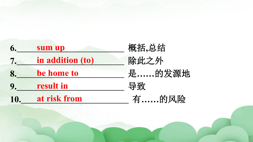 北师大版（2019）选择性必修 第一册Unit 3 Conservation　Writing Workshop,Viewing Workshop & Reading Club教学课件(共29张PPT)