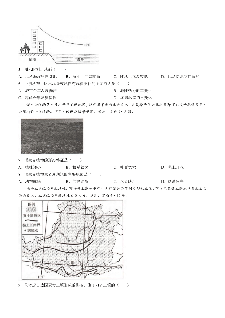 2023年湖南省普通高中学业水平合格性考试地理模拟卷（四）（5月）（ 含答案）