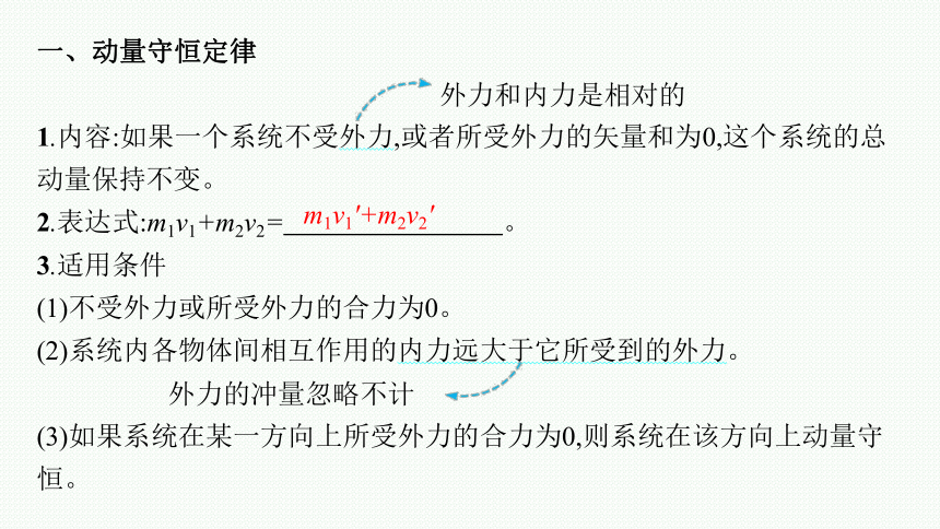 2023届高中物理一轮复习课件 第六章 动量守恒定律 第2节　动量守恒定律及其应用（71张PPT）