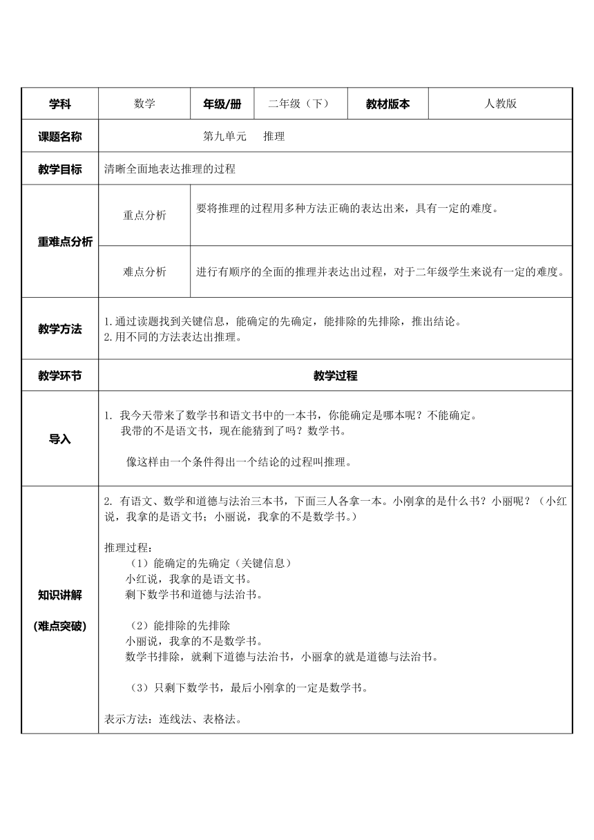 人教版二年级数学下册 数学广角-推理 教案 （表格式）