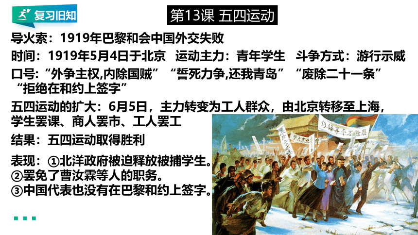 第四单元 新民主主义革命的开始 精品复习课件（16张PPT）