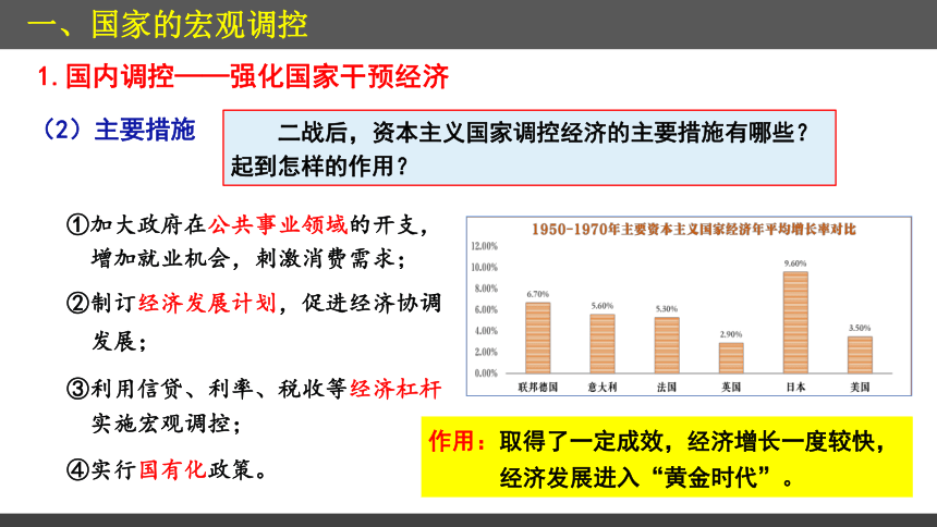 高中历史统编版（2019）必修中外历史纲要下册第19课资本主义国家的新变化（共24张ppt）