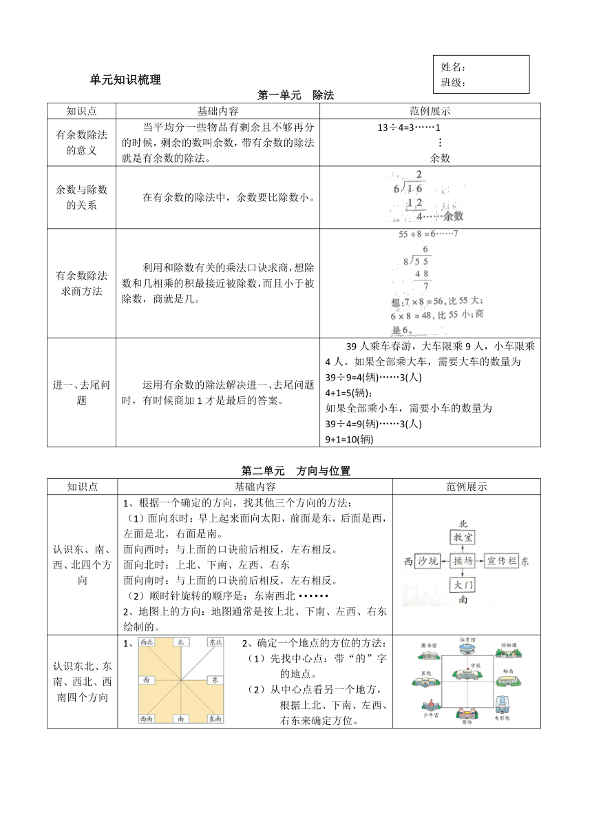 二年级下册数学北师大版 全册单元知识梳理（素材）