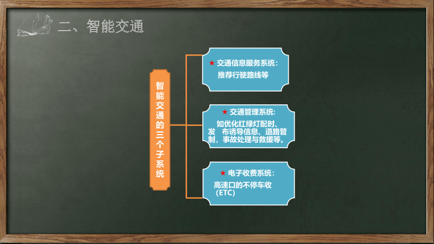 4.2.5大数据典型应用课件-2021-2022学年浙教版(2019)高中信息技术必修1（20ppt+视频）