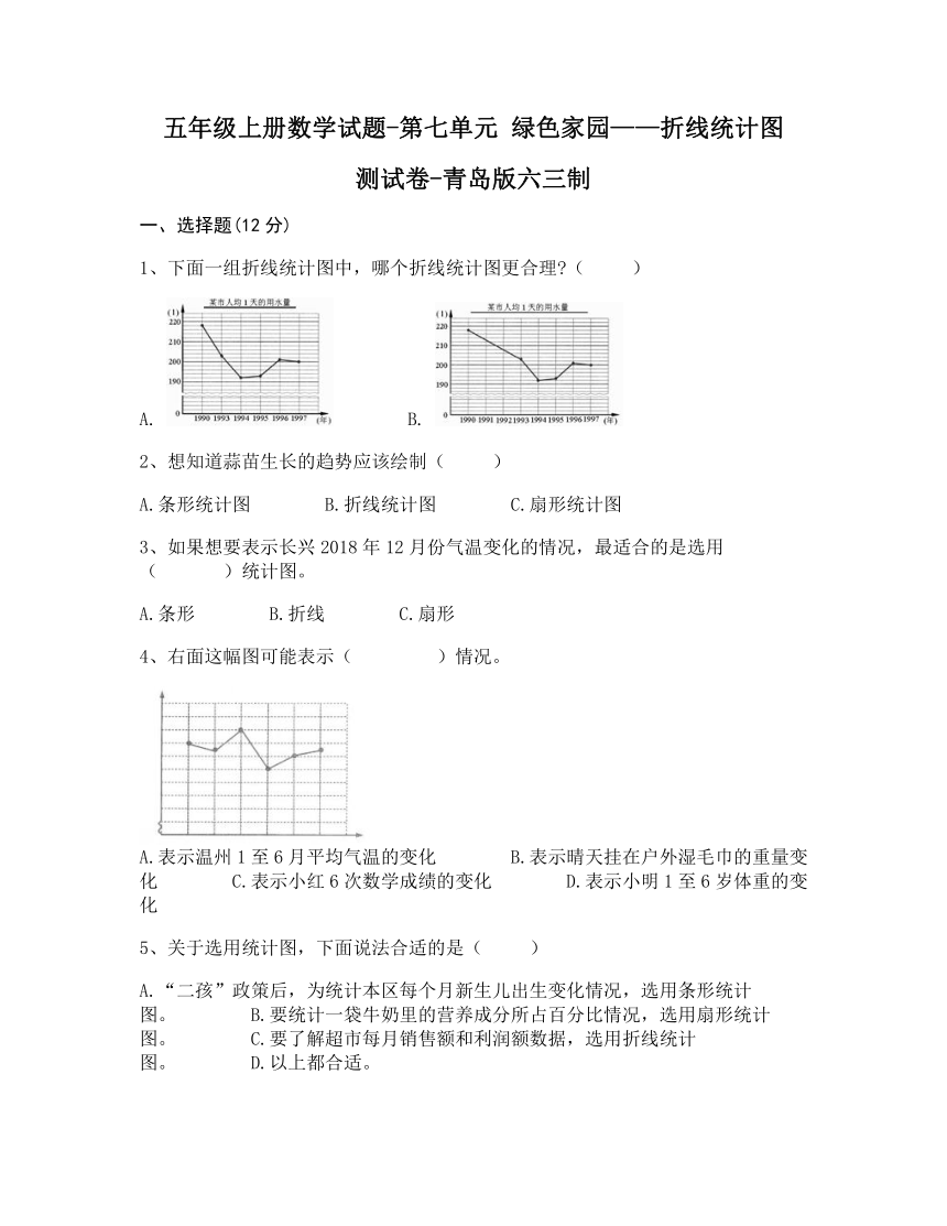 五年级上册数学第七单元 绿色家园—折线统计图 测试卷青岛版（含答案）