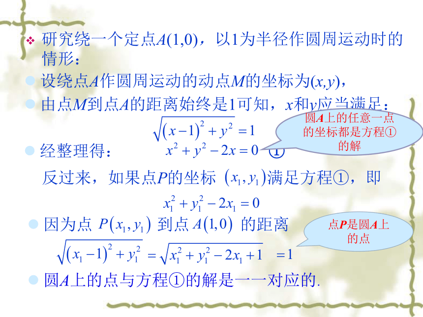 沪教版（上海）数学高二下册-12.1曲线和方程_（课件）(共17张PPT)