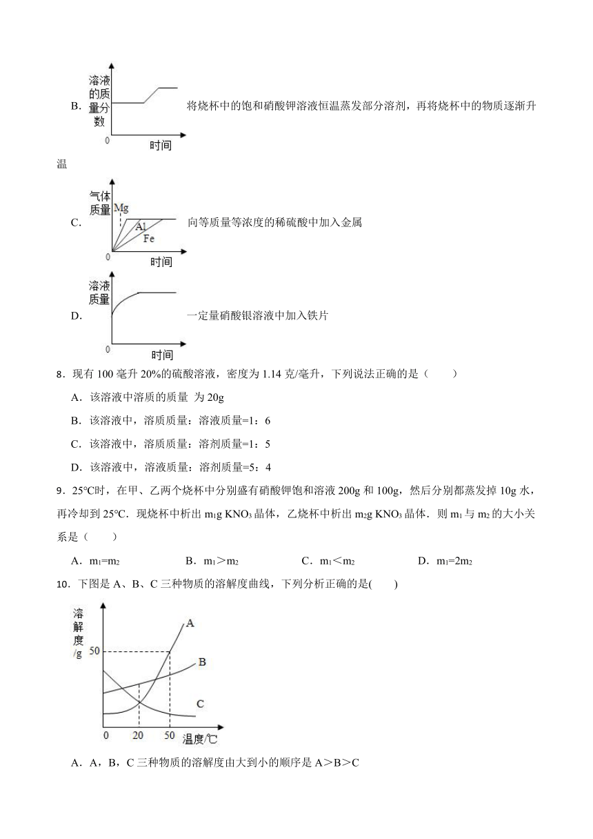 9.3 溶液的浓度 同步练习(含答案) 2022-2023学年人教版九年级下册化学